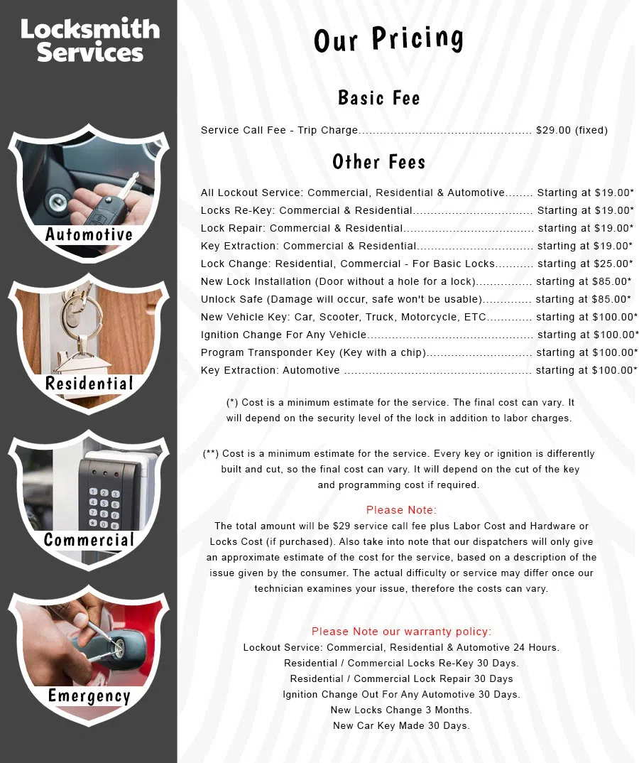 All County Locksmith Store El Segundo, CA 310-955-1727